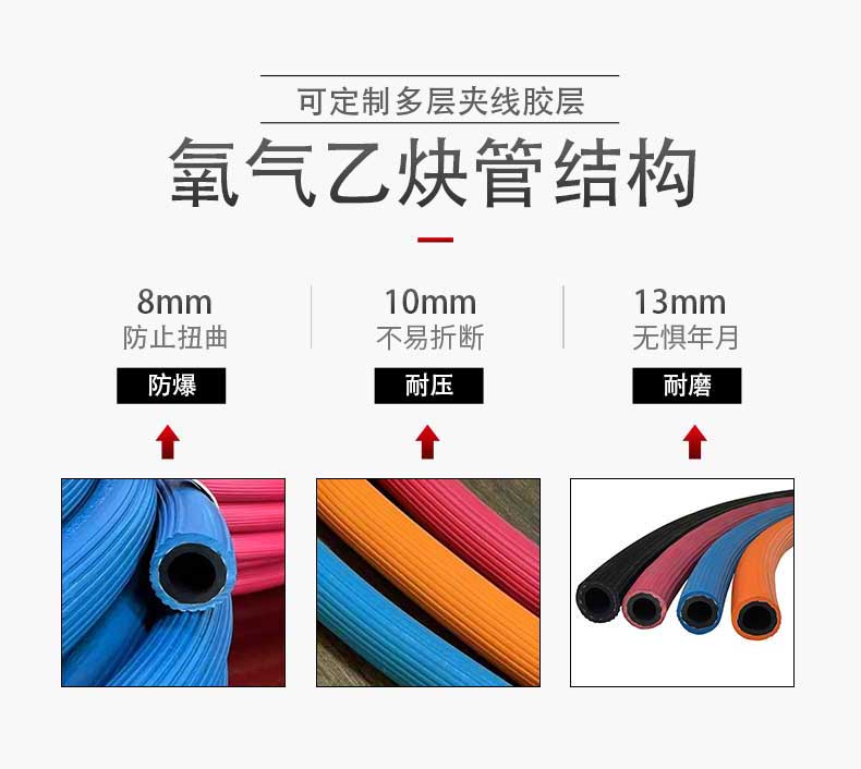 氧氣乙炔管結(jié)構(gòu) 氧氣乙炔管結(jié)構(gòu)